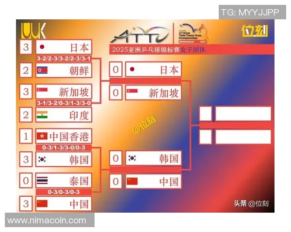 东亚杯激战日本对阵韩国精彩比分回顾与赛后分析