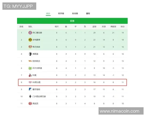 莱比锡与巴黎圣日尔曼历史交锋战绩分析与回顾